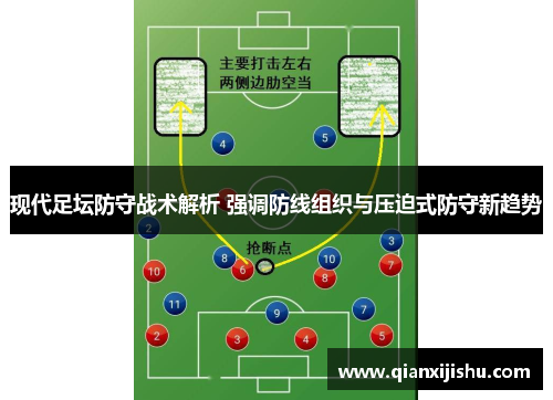 现代足坛防守战术解析 强调防线组织与压迫式防守新趋势