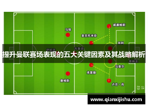 提升曼联赛场表现的五大关键因素及其战略解析