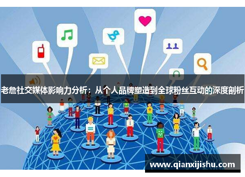 老詹社交媒体影响力分析：从个人品牌塑造到全球粉丝互动的深度剖析