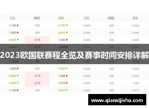 2023欧国联赛程全览及赛事时间安排详解 2023欧国联赛程全览及赛事时间安排详解