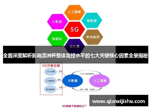 全面深度解析影响澳洲杯整体竞技水平的七大关键核心因素全景揭秘 全面深度解析影响澳洲杯整体竞技水平的七大关键核心因素全景揭秘