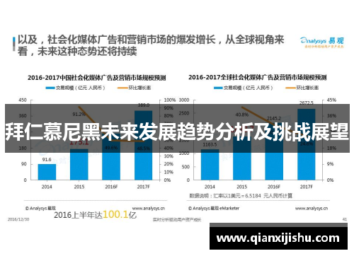 拜仁慕尼黑未来发展趋势分析及挑战展望